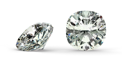 How To Choose Ring Settings That Can Enhance Your Diamond’s Color